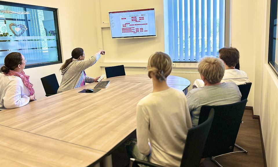 Wup Team Fünf DRK Mitarbeitende sitzen an einem Tisch und besprechen ein Diagramm auf einem Bildschirm.